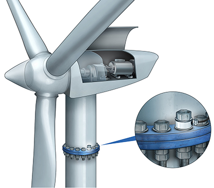 Wind turbines - WIKA Denmark